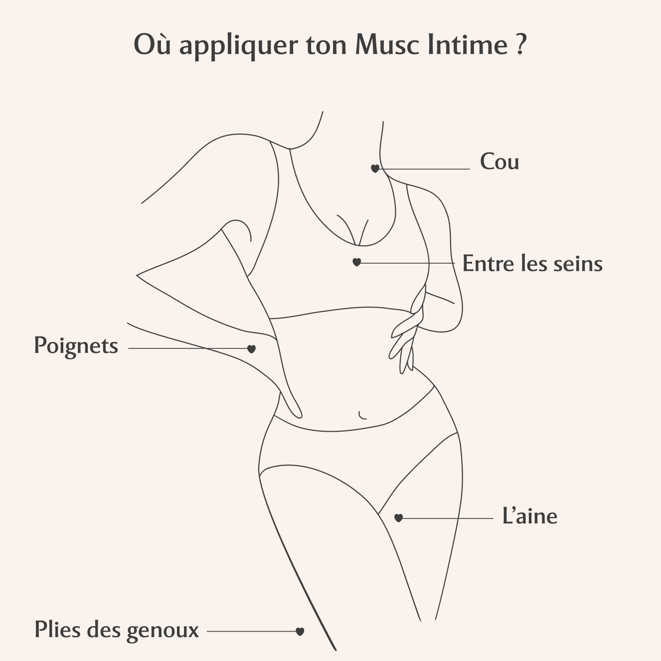 Miniature 7