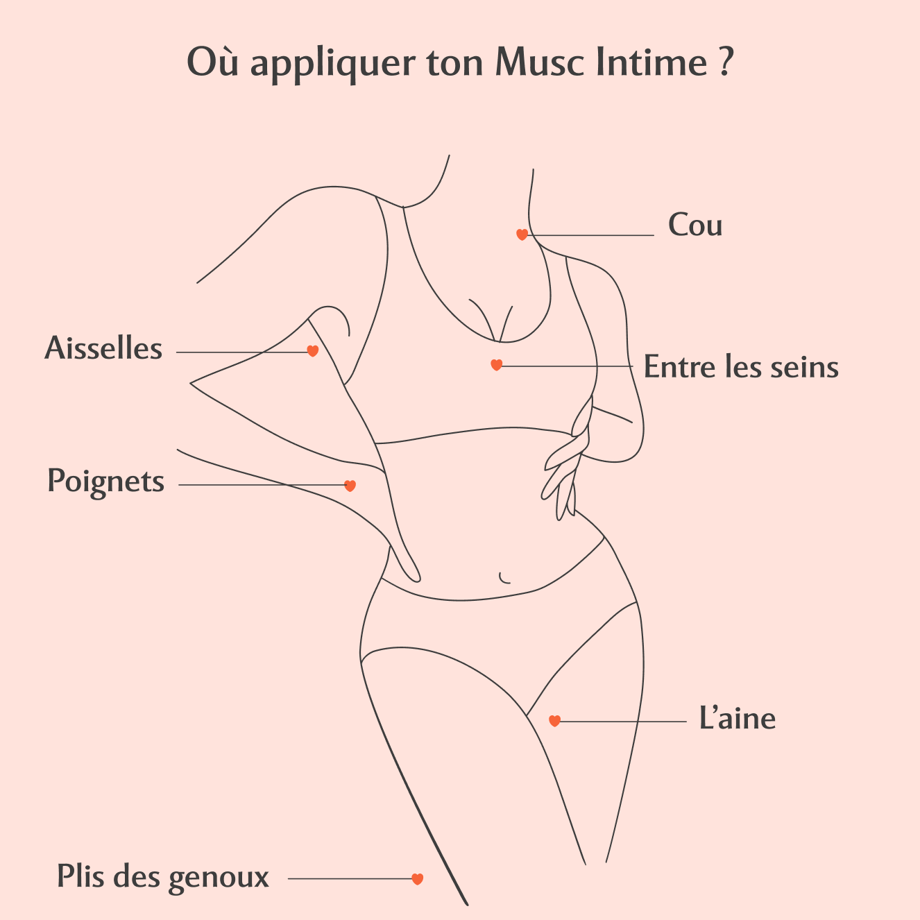 Miniature 7